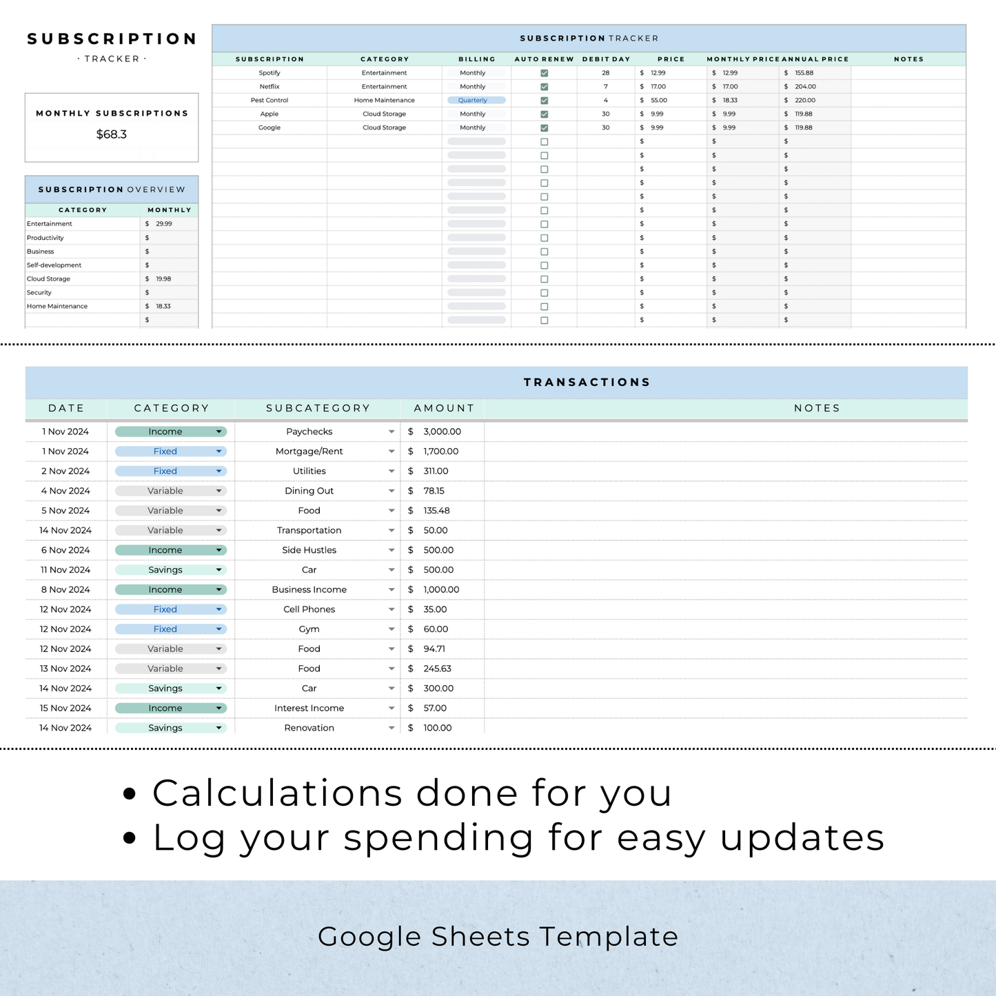 BIWEEKLY Paycheck Budget Spreadsheet (Google Sheets)