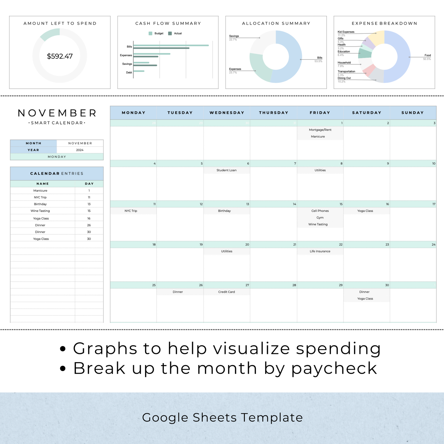 BIWEEKLY Paycheck Budget Spreadsheet (Google Sheets)