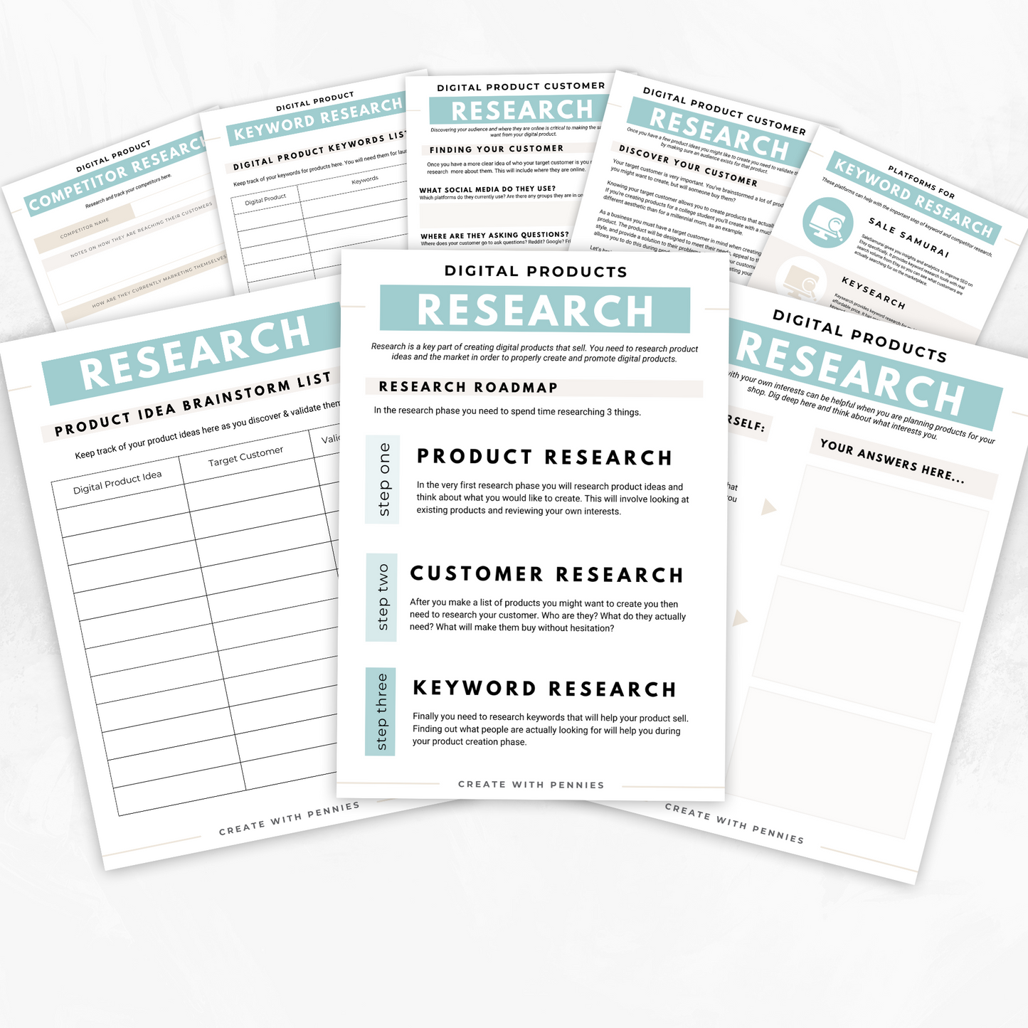 Digital Product Shop Starter Kit
