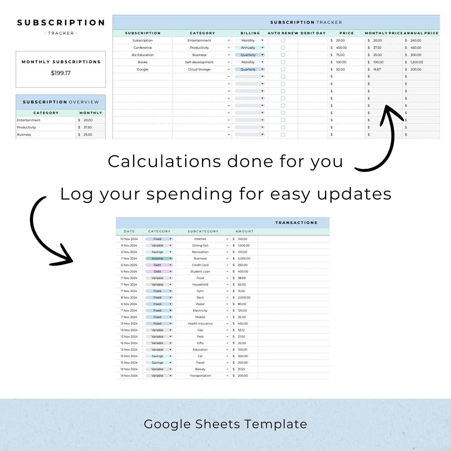 Monthly Budget Spreadsheet (Google Sheets)