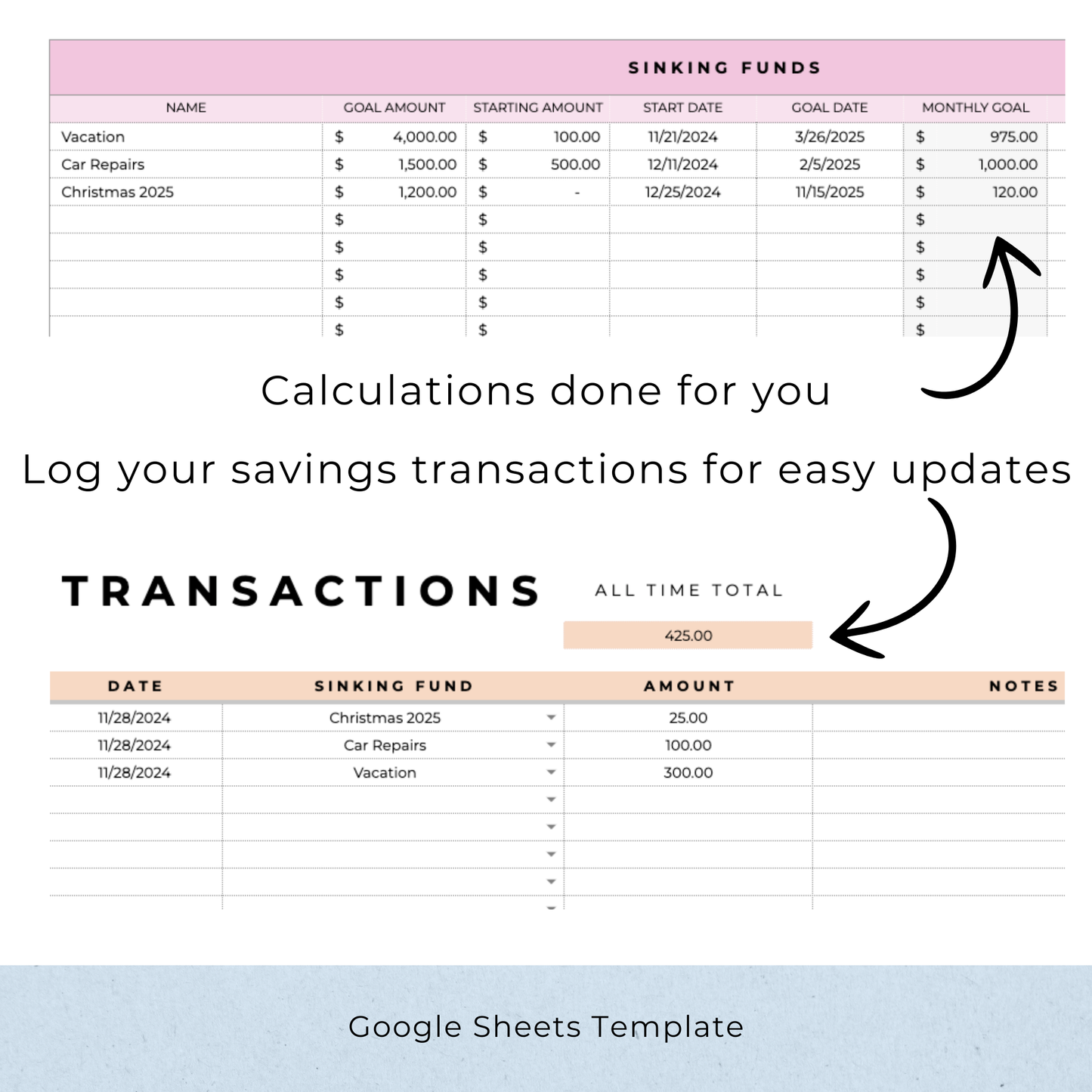 Sinking Funds Tracker Template (Google Sheets)