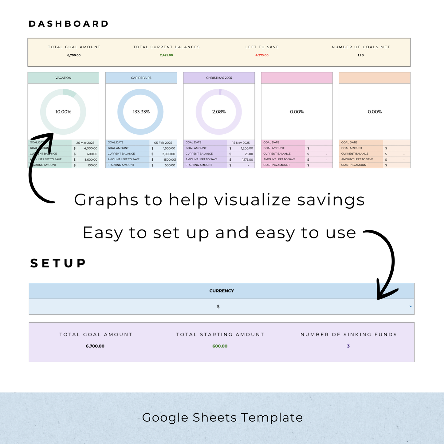 Sinking Funds Tracker Template (Google Sheets)