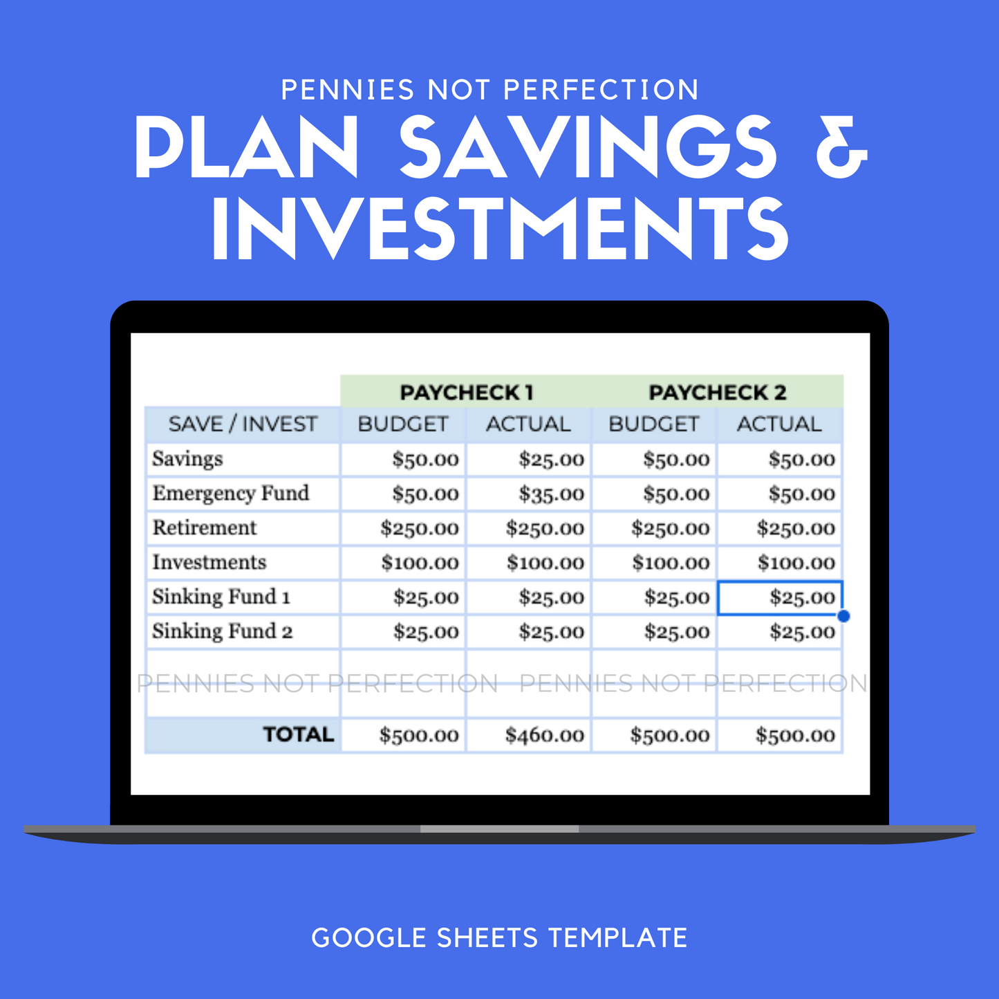 BIWEEKLY Budget Spreadsheet Template (Google Sheets)