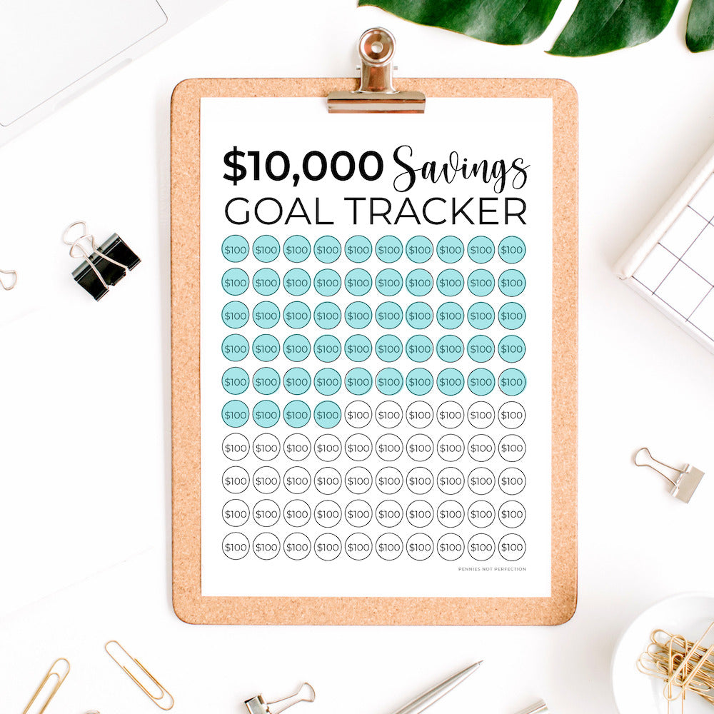 Savings Tracker Bundle + Tips, Savings Tracker Printable By Amount, Savings Challenge Tracker, Money Challenge, Save Money Planner